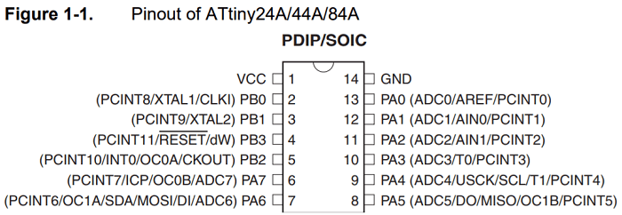 DATASHEET 02